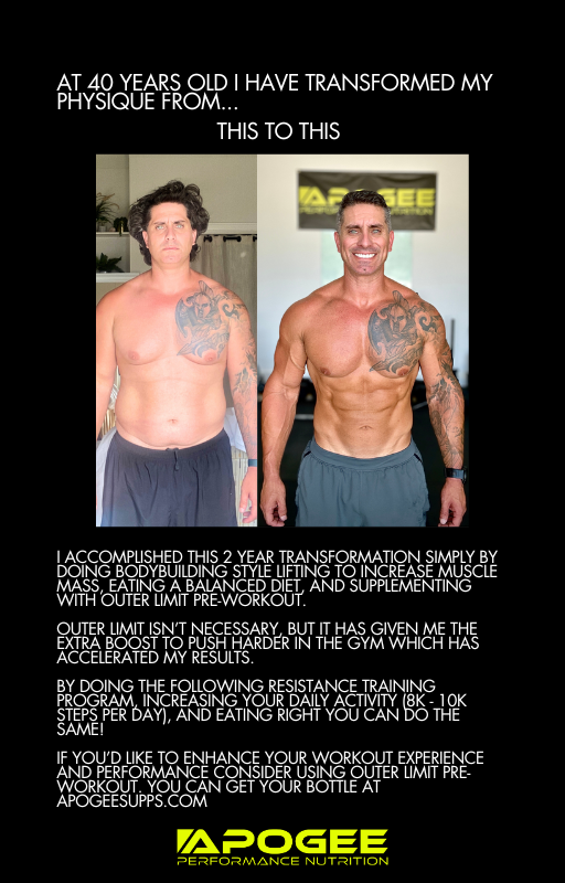 Fat Loss Simplified & 12 Week Resistance Training Program